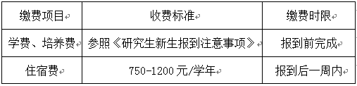 缴费项目.png